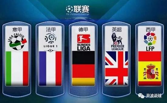 其中兩球命